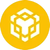 Storm Capholm financial analysis