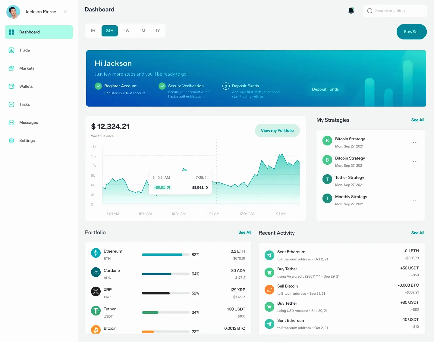 Storm Capholm investment tools